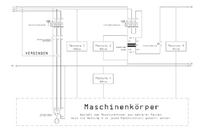 Elektroinstallation